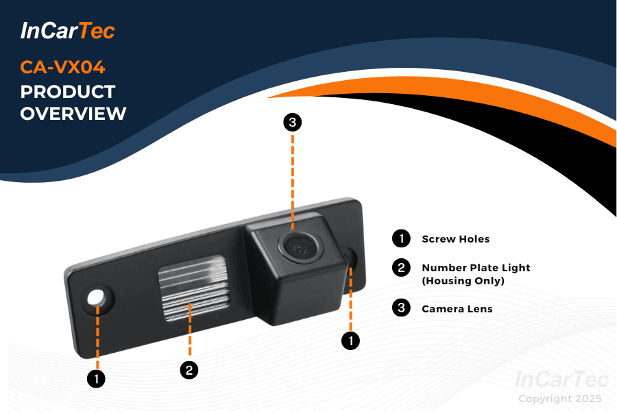 Reverse Camera for Antara & Captiva | InCarTec